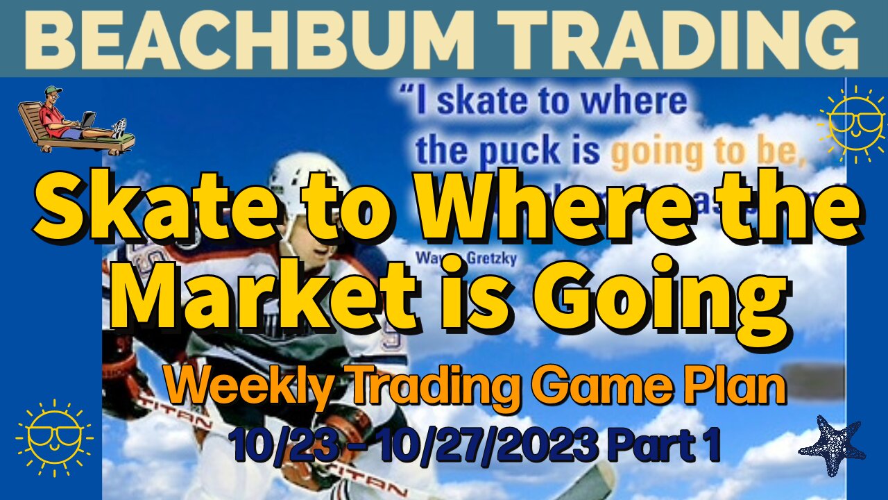 Skate to Where the Market is Going | [Weekly Trading Game Plan] 10/23 – 10/27/23 | Part 1