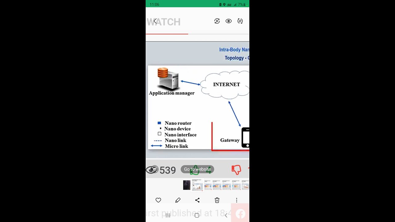 The Jabbed have MAC ADDRESSES and NANO NETWORKS * ANTENNA