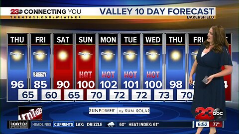 Thursday Morning Forecast 6/6/19