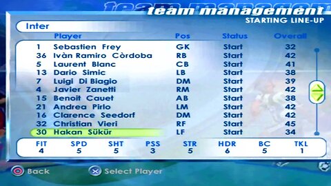 FIFA 2001 Inter Overall Player Ratings