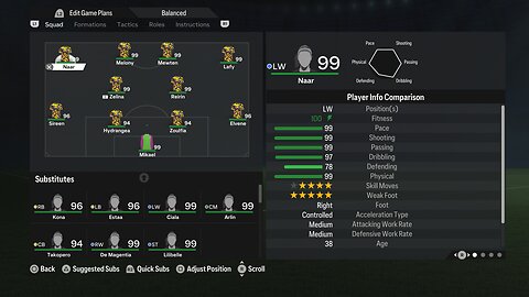EA Sports FC 24 Vtuber Premier League Matchday 5