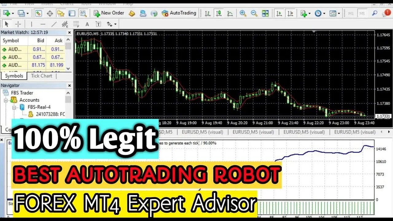 🔴 AMAZING..!!! From $50 to $2000 in 1 MONTH - BEST FOREX BOT 2023 🔴