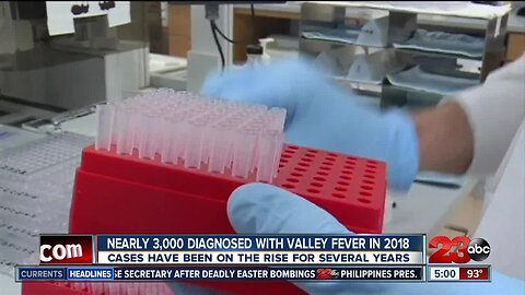 Nearly 3,000 diagnosed with Valley Fever in 2018