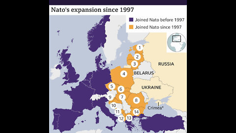 Why is Russia concerned about Ukraine