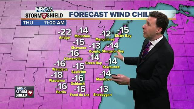 Michael Fish's NBC26 Storm Shield weather forecast