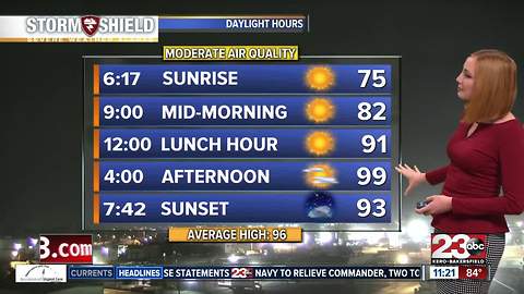 PM Weather update August 17th