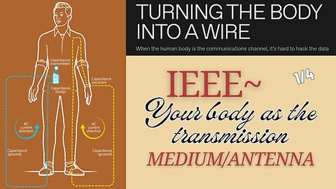 Sabrina Wallace: IEEE~ Your Body as the Transmission Medium/Antenna …. Part 1 - 4 Full 10-11-2024