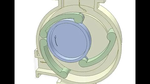 3196 Pump with 4 bar mechanism 2