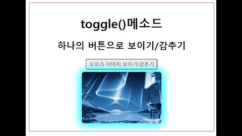 toggle() method in jQuery -1