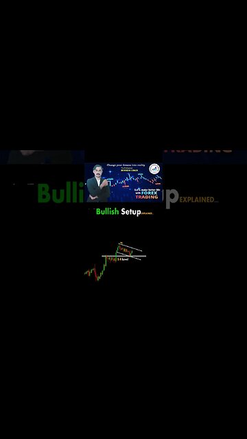 Bullish Setup|price action |tecniecal anayalsis |trendline |national forex academy|mohammad sadar
