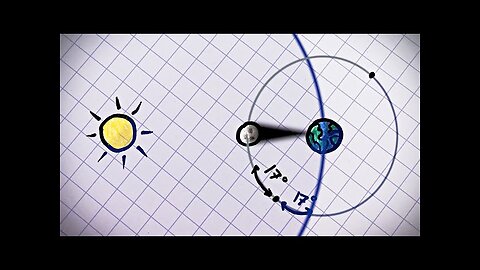 Why Aren't There Eclipses Every Month?