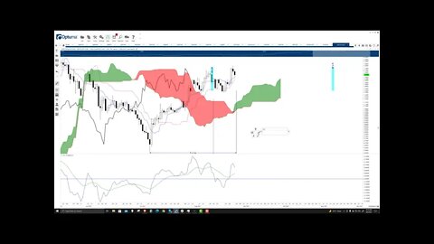 Polygon (MATIC) Cryptocurrency Price Prediction, Forecast, and Technical Analysis - Sept 6th, 2021