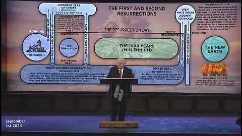 Countdown to Ending of the Age | What Does the Bible Have to Say About Ending of the Age? Ezekiel 38, Revelation 16:12-14, Mark 13, Matthew 24, Luke 21, 2nd Thessalonians Chapter 2, Psalm 121:4, Gen 12:3, Psalm 2:2, Etc.