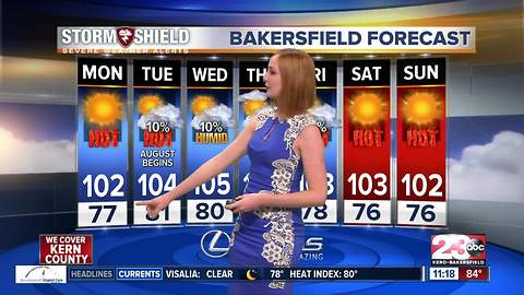 PM Weekend Weather Update July 30, 2017