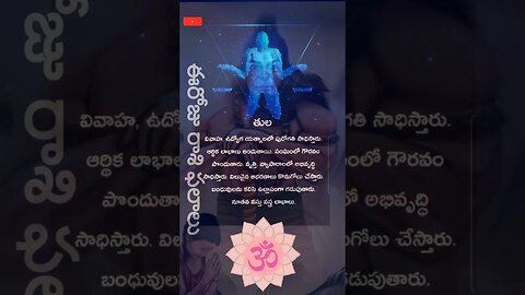 జైహనమాన్ రాశి ఫలాలుOm Namah Shivaya l Pravachanalu#chaganti #new #rashiphalalu #hanuman #chaganti