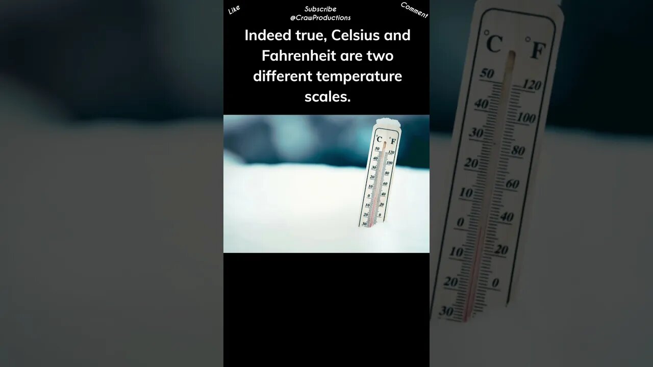 Temperature