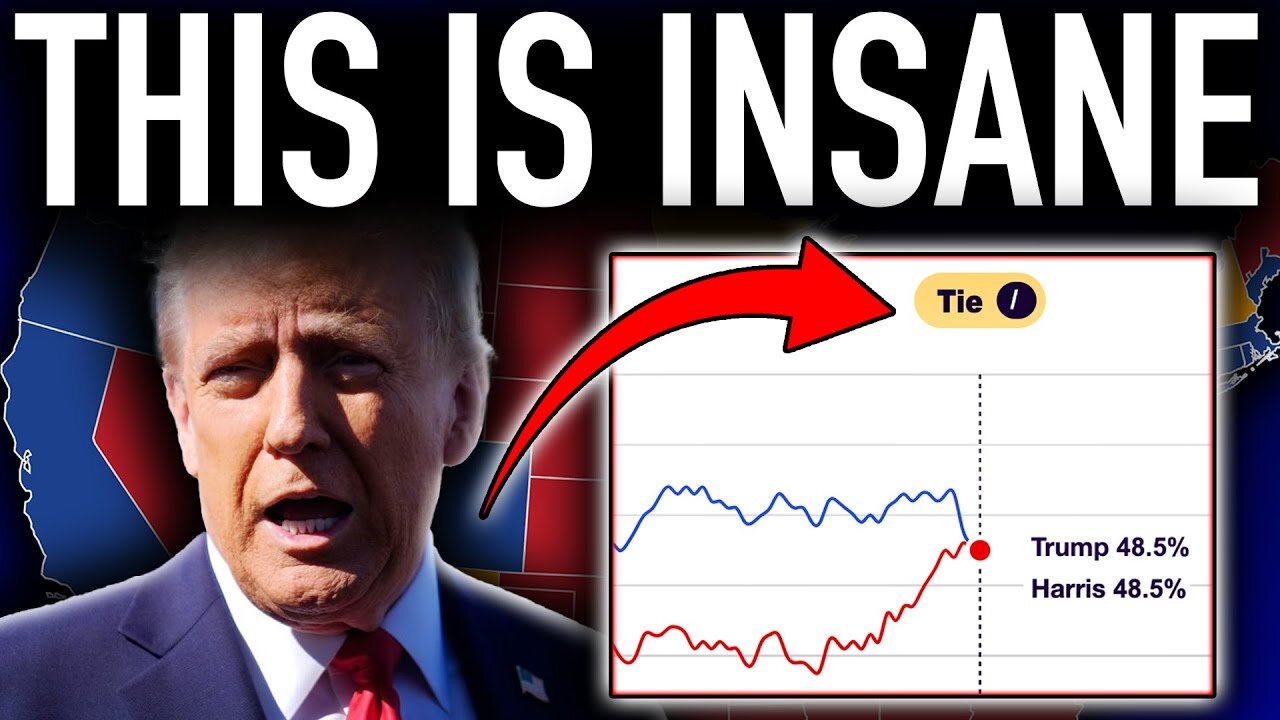 Trump Reaches 100% Win Probability in Latest 2024 Election Forecast! Now Tied in RCP Average!