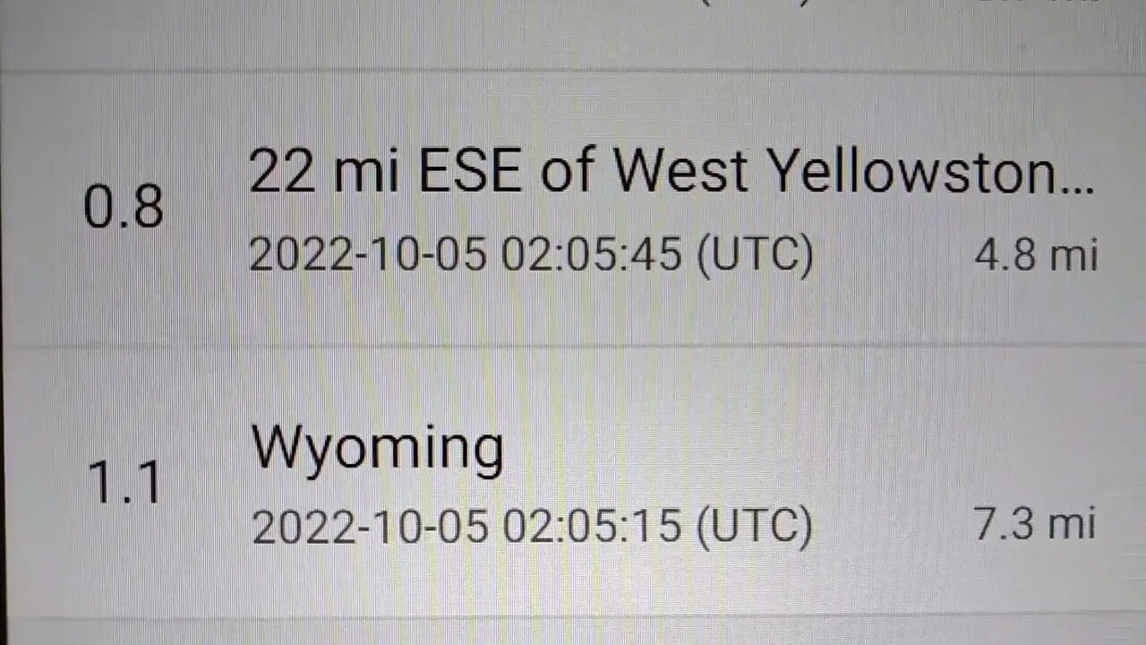 Uplift & Earthquake Swarm. Yellowstone Super Volcano. 10/5/2022