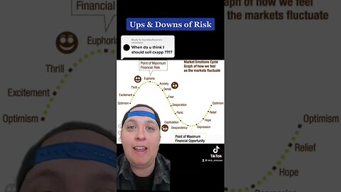 Highs and lows of assessing your risk