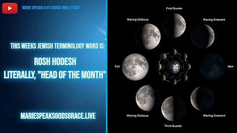 This week’s Jewish terminology word is: Rosh Hodesh #headofthemonth #monthprayer #monthly #love