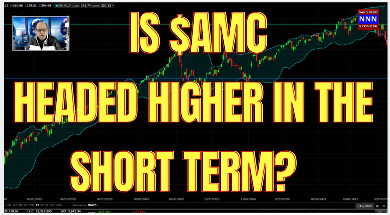 AMC IS IT HEADED HIGHER IN THE SHORT TERM
