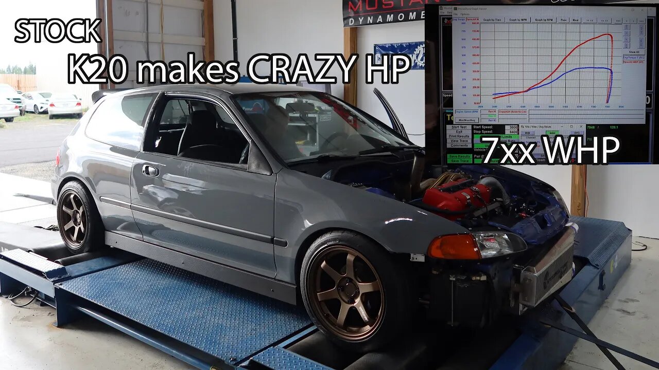 STOCK K20 makes INSANE POWER on dyno