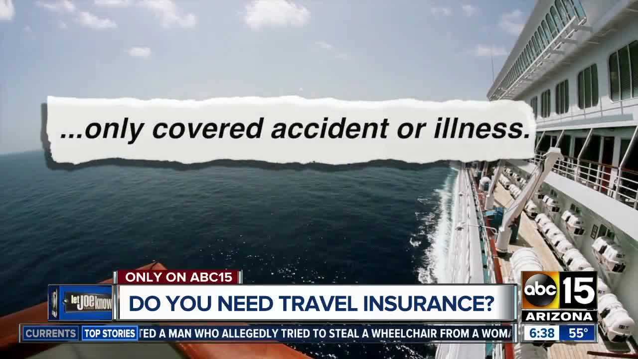 Travel Insurance: Do you need it?