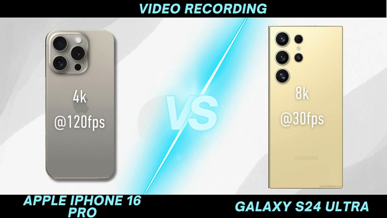 iphone 16 pro vs Samsung Galaxy s24 ultra