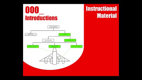 SourceManager_000_Introductions