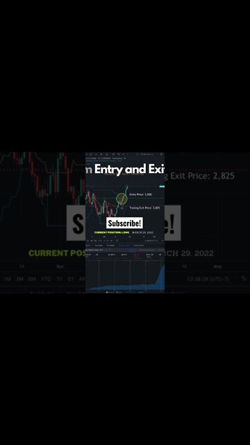 Daily Crypto Trading Signals. #bitcoin #ethereum #crypto #tradingsystem #tradingsignal