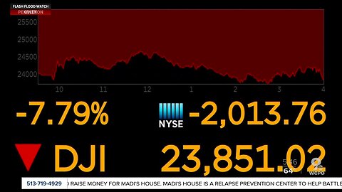 Remember: Stock markets always recover