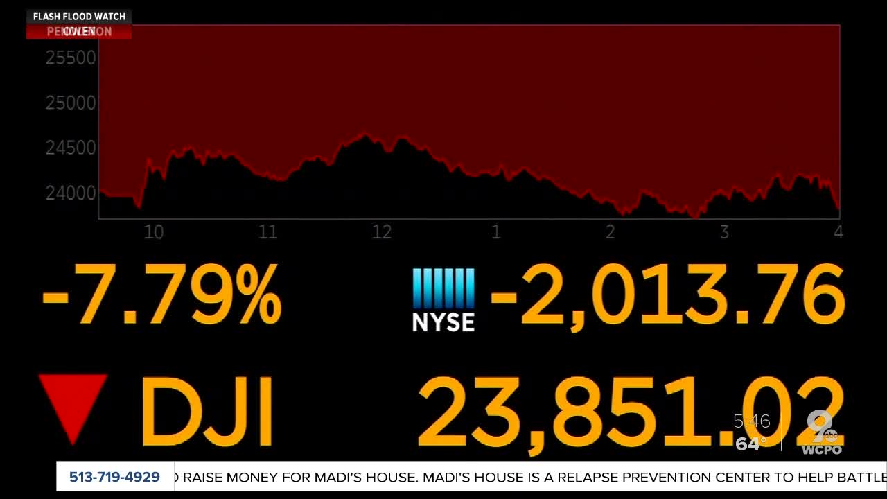 Remember: Stock markets always recover