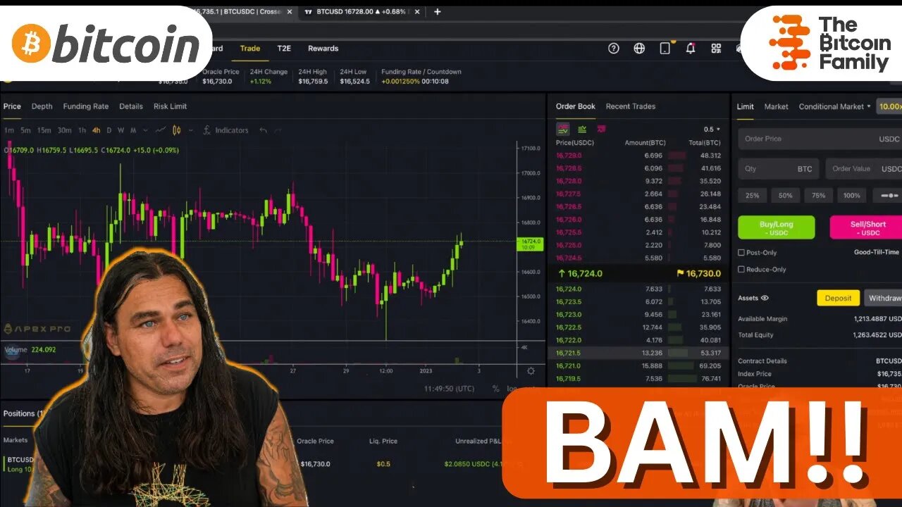 I USED THE BITCOIN BAM INDICATOR TO TRADE ON APEX PRO!!