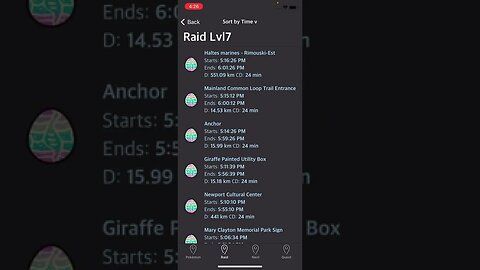 New raid lvl in ipogo