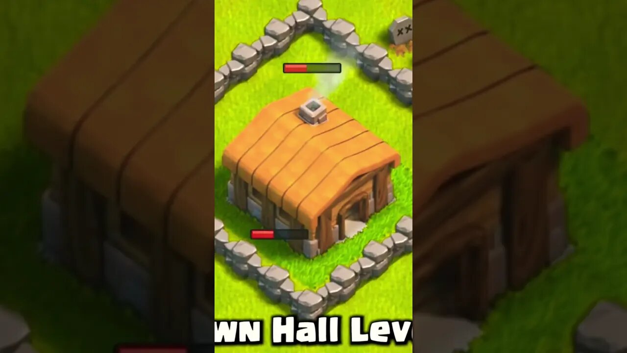 A Maxed Player Returns to TH3 (Clash of Clans) #clashofclans