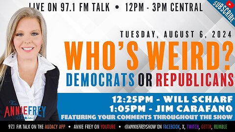 MOVOTE! & who's weird? #Democrats #Republicans