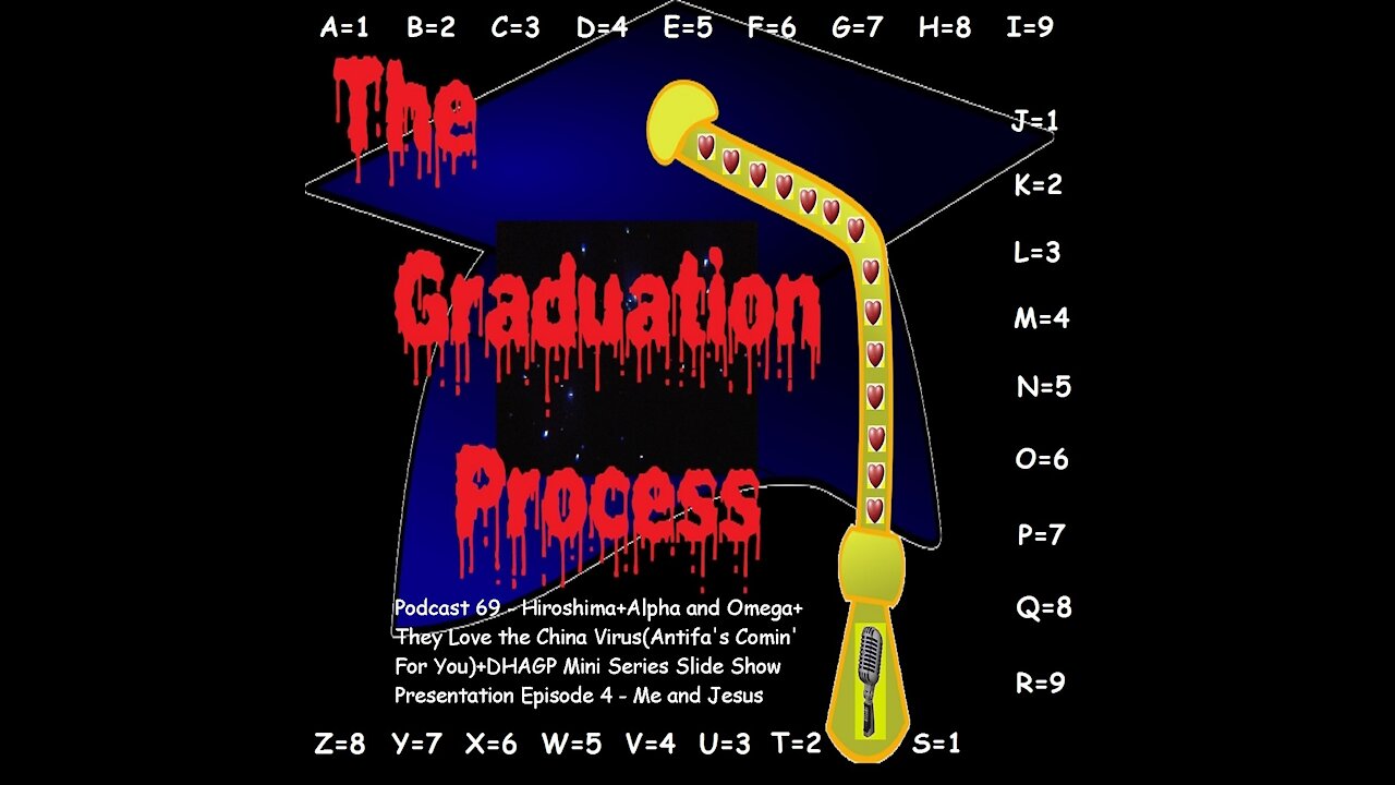 069 The Graduation Process Podcast 69 Hiroshima+Alpha and Omega+They Love the China VirusAntifa's...