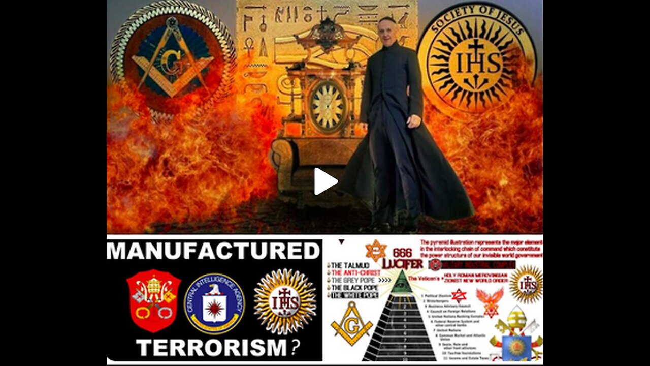 🔥 The Entire History On 'The Jesuit Order' & The NWO Plans Of World Domination 🔥 Full Documentary