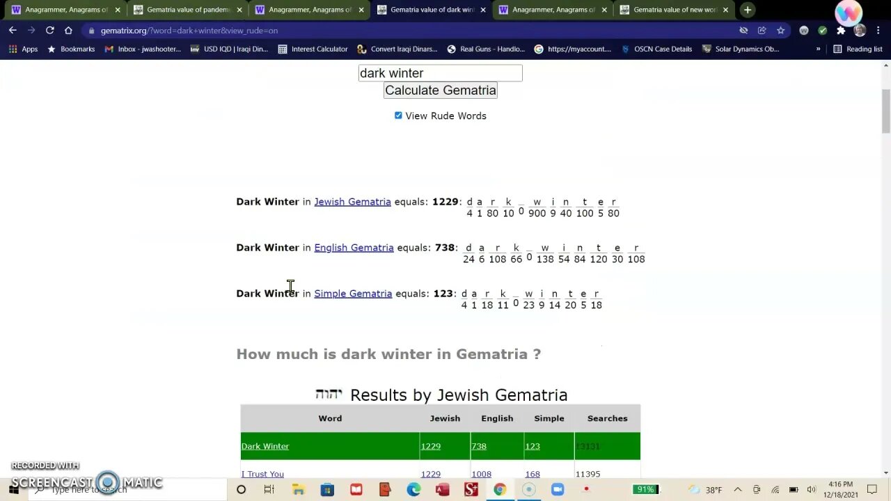 Anagram Rabbit hole & Gematria trip