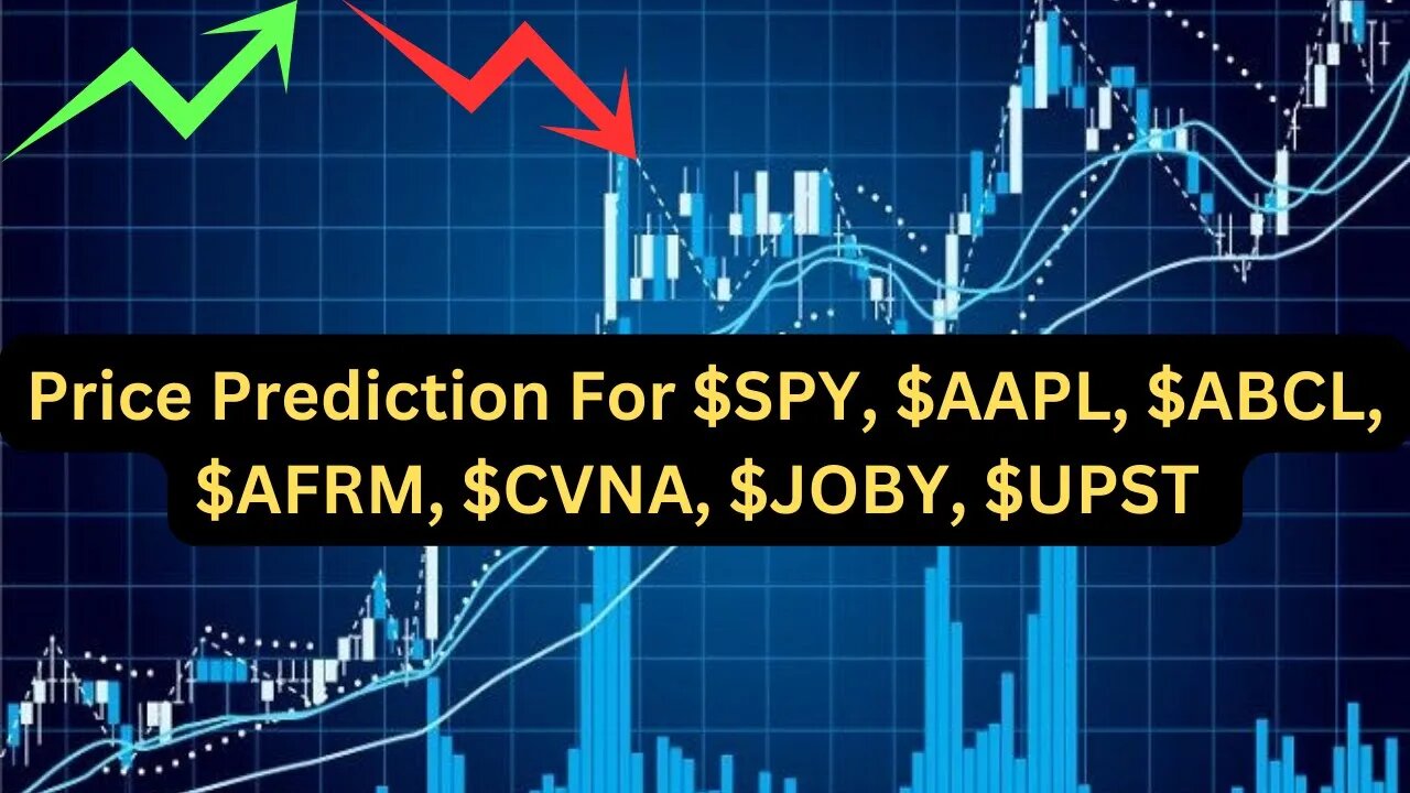 Price Prediction For $SPY, $AAPL, $ABCL, $AFRM, $CVNA, $JOBY, $UPST