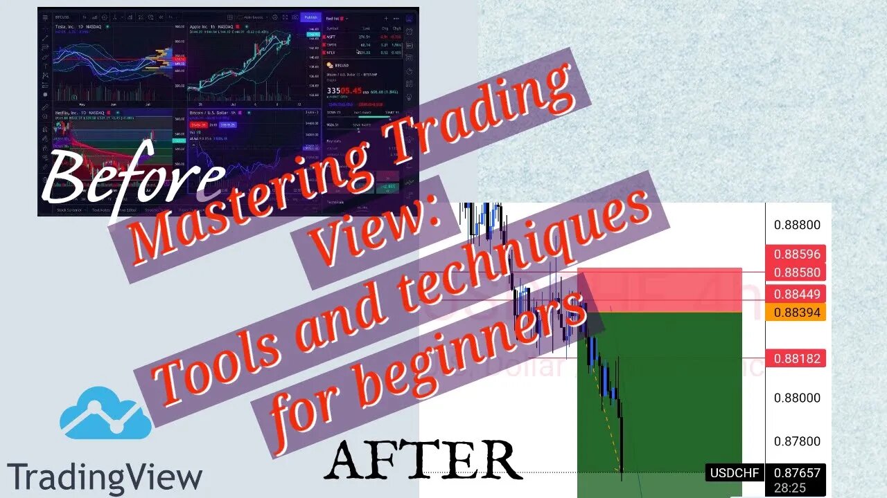 Mastering Trading view Tools and Techniques for beginners!!!!