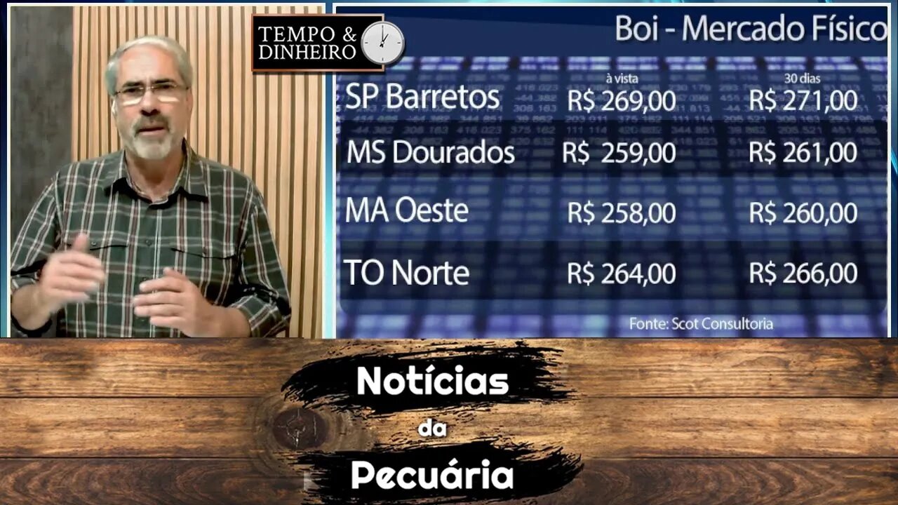 Boi gordo abaixo de R$270@ atinge menor nível de preços do ano