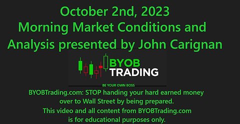 October 2nd, 2023 Morning Market Conditions & Analysis. For educational purposes only.