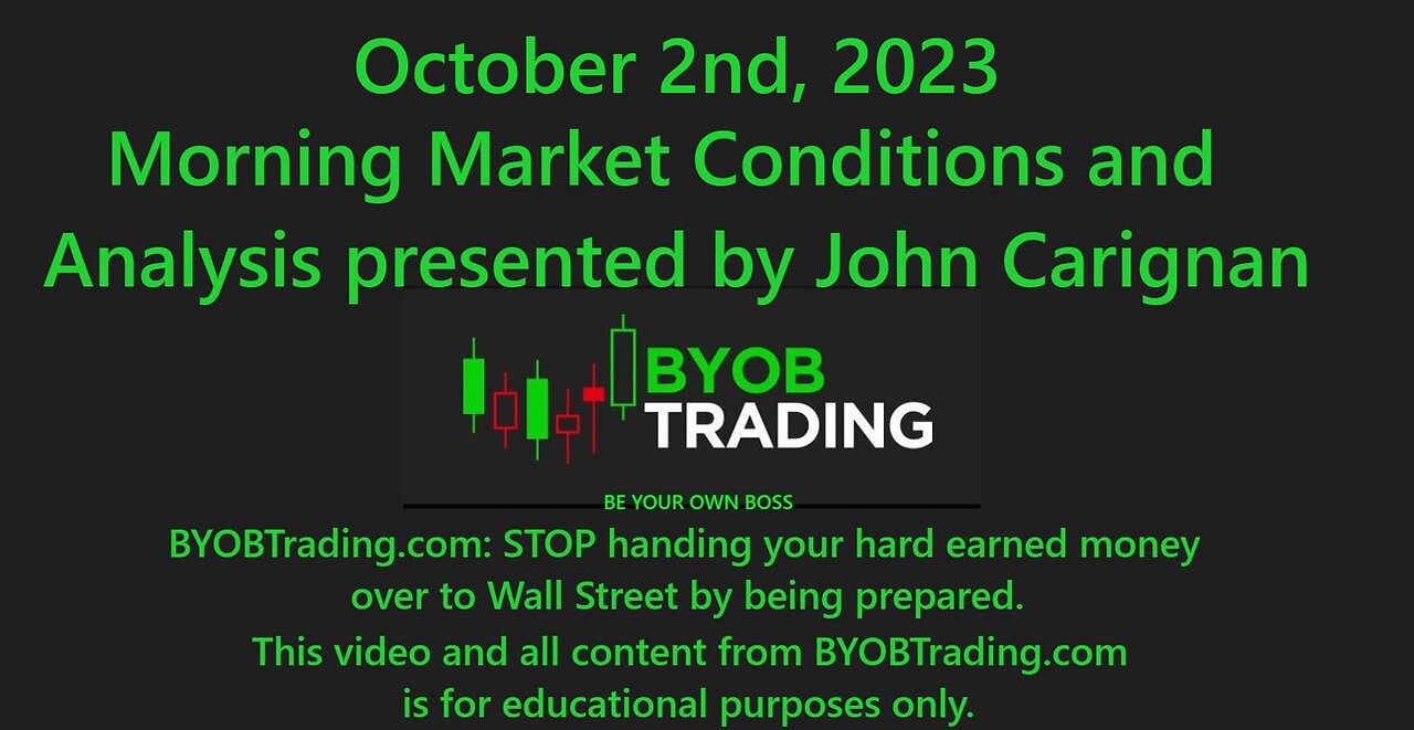 October 2nd, 2023 Morning Market Conditions & Analysis. For educational purposes only.