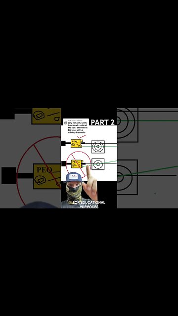 Laser beamz #nightvision #gear #l3 #gun #shooting #peq15 #atpial