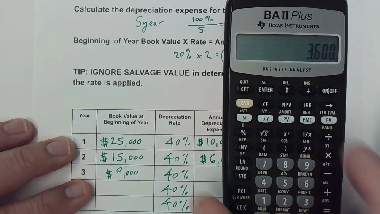 Double Declining Balance Depreciation Explained