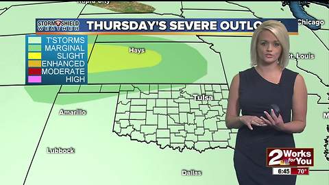 2 Works for You Wednesday Morning Weather Forecast