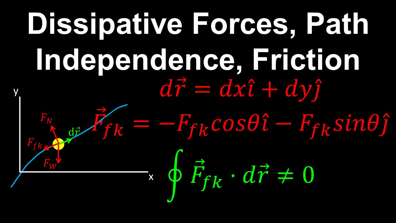 Dissipative Forces, Path Independence, Friction - AP Physics C (Mechanics)