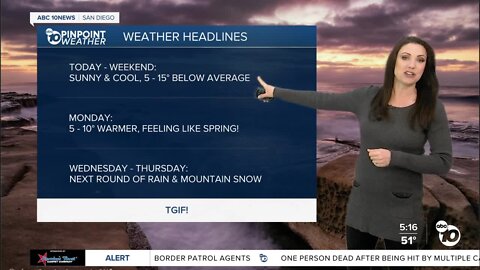 ABC 10News Pinpoint Weather with Meteorologist Megan Parry