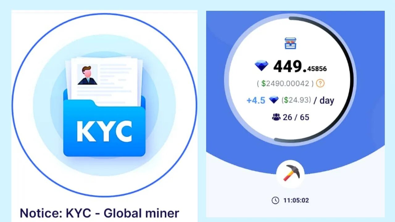 Minage crypto kyc Rubi network wallet crypto